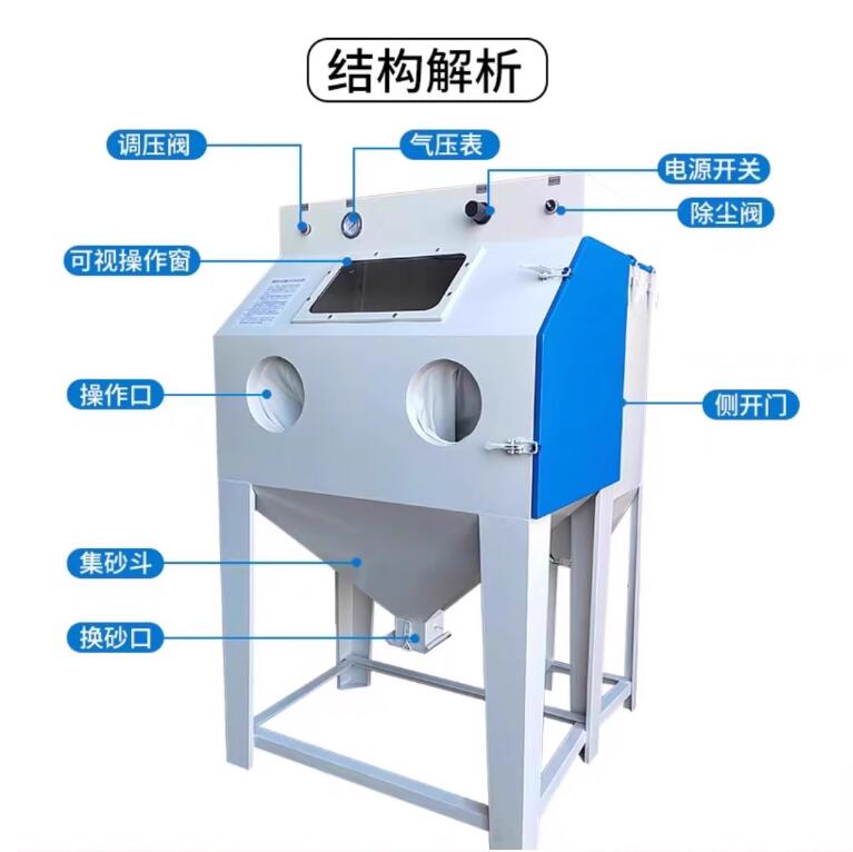 MoscowSandblasting machine